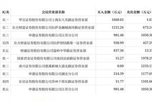 曝迈阿密国际与中国香港联队票价：最低880港元，最高4880港元
